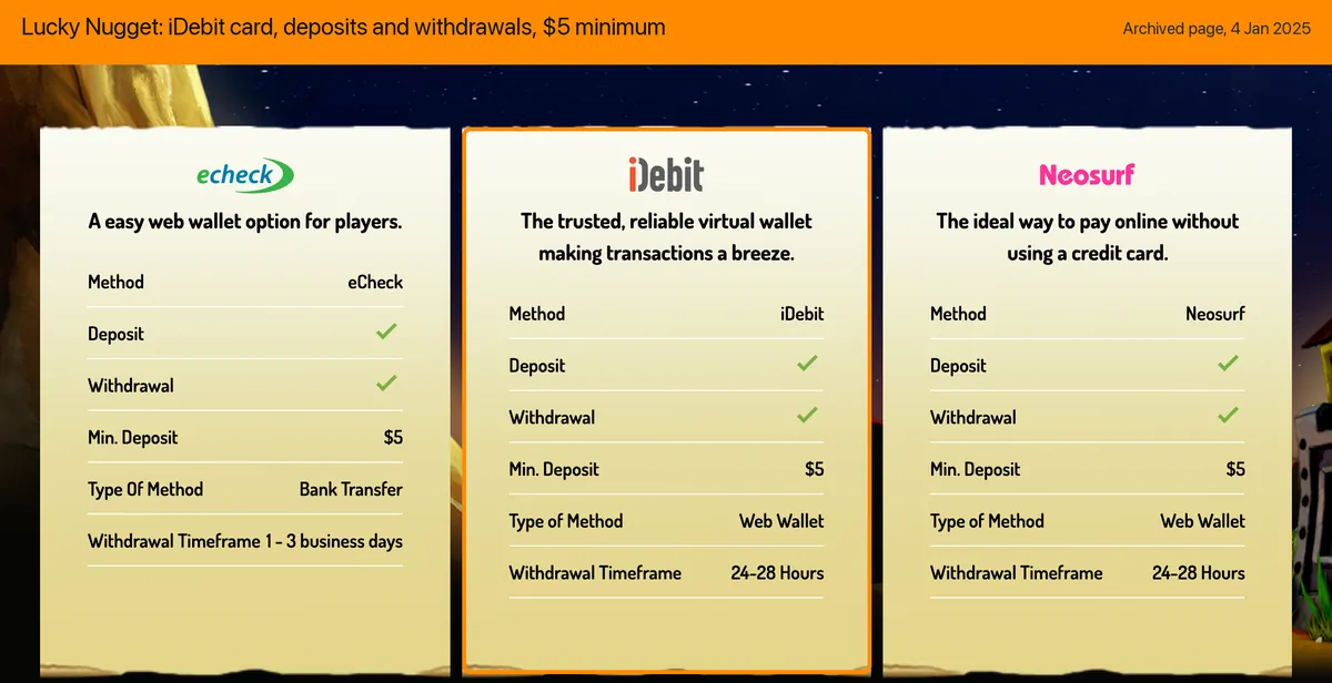 Modes de paiement Lucky Nugget : carte iDebit avec dépôt et retrait cochés, minimum 5 $, portefeuille électronique