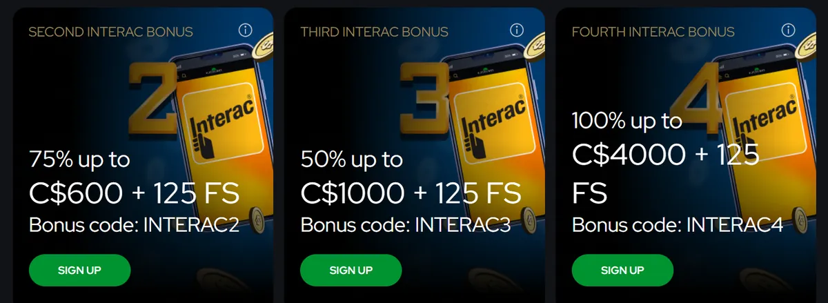 Katsubet Interac welcome bonus